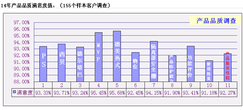 ��ҳ | 304am�����������޹�˾����