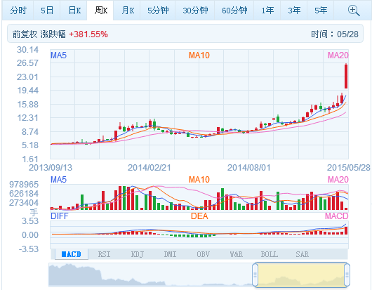 ��ҳ | 304am�����������޹�˾����