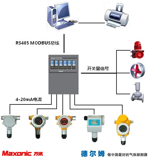 ��ҳ | 304am�����������޹�˾����