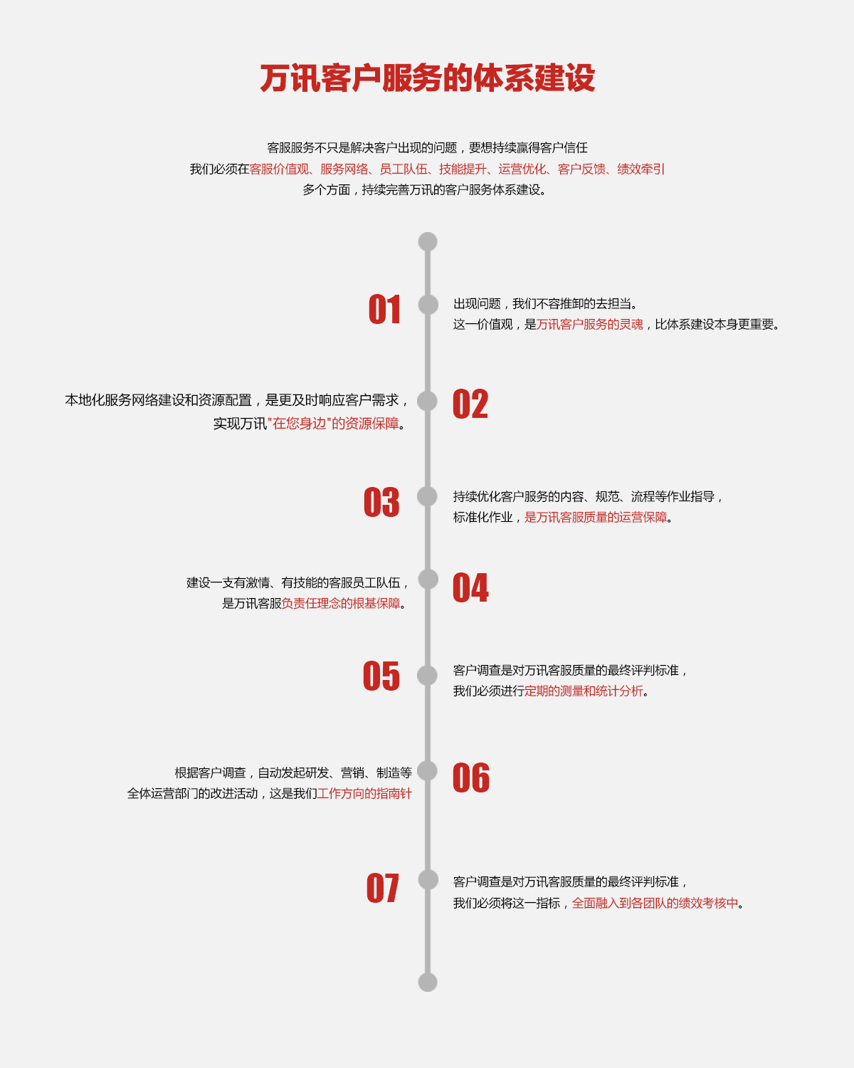 ��ҳ | 304am�����������޹�˾����