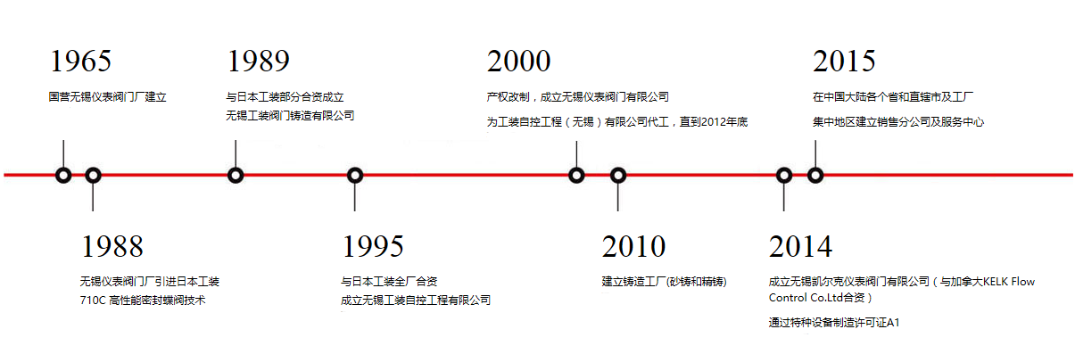 ��ҳ | 304am�����������޹�˾����