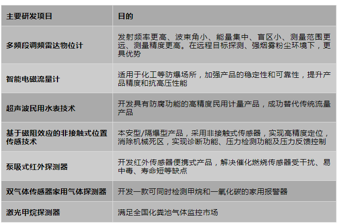 ��ҳ | 304am�����������޹�˾����