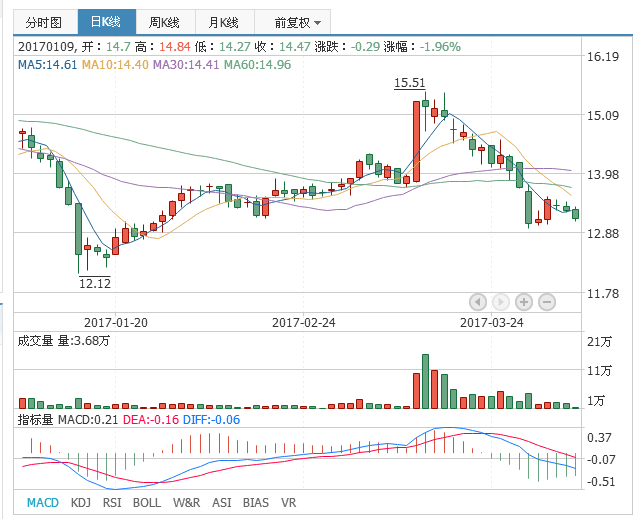 ��ҳ | 304am�����������޹�˾����