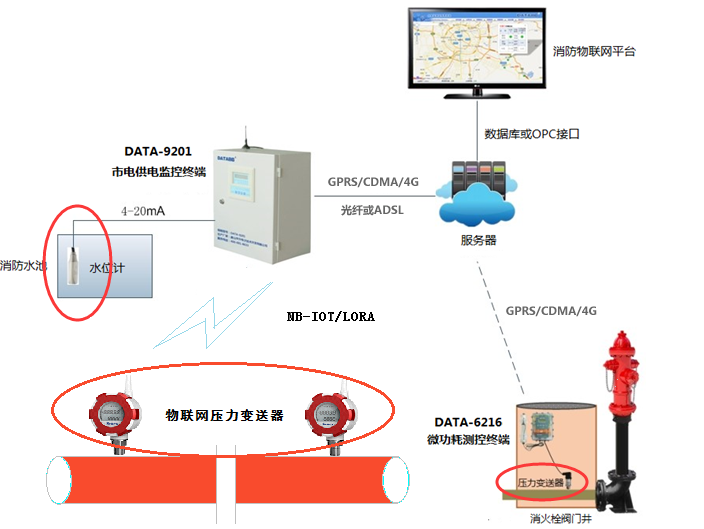 ��ҳ | 304am�����������޹�˾����