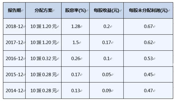 ��ҳ | 304am�����������޹�˾����