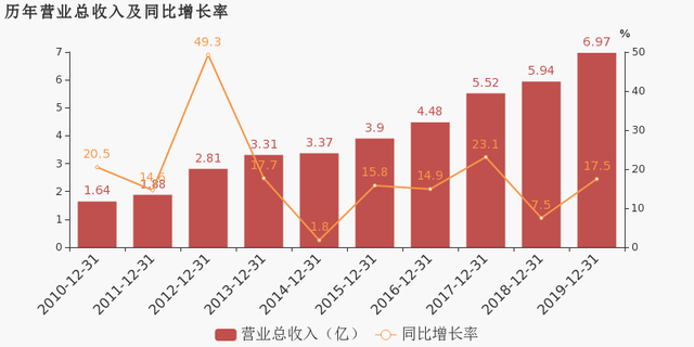 ��ҳ | 304am�����������޹�˾����